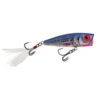 Salmo Rattlin Pop Lure 7cm floating Clear Blue Shiner CBS